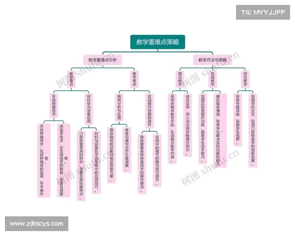 如何避免在生活中做出致命错误掌握关键思维与行动策略
