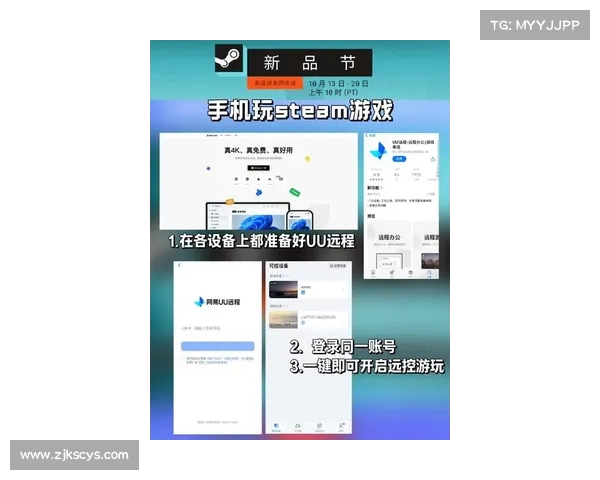 如何在Steam平台快速找到最新游戏及最优惠折扣的方法